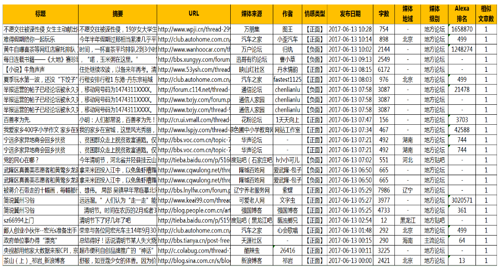 1555646143816095363.png 火狐截图_2019-04-19T03-55-32.064Z.png