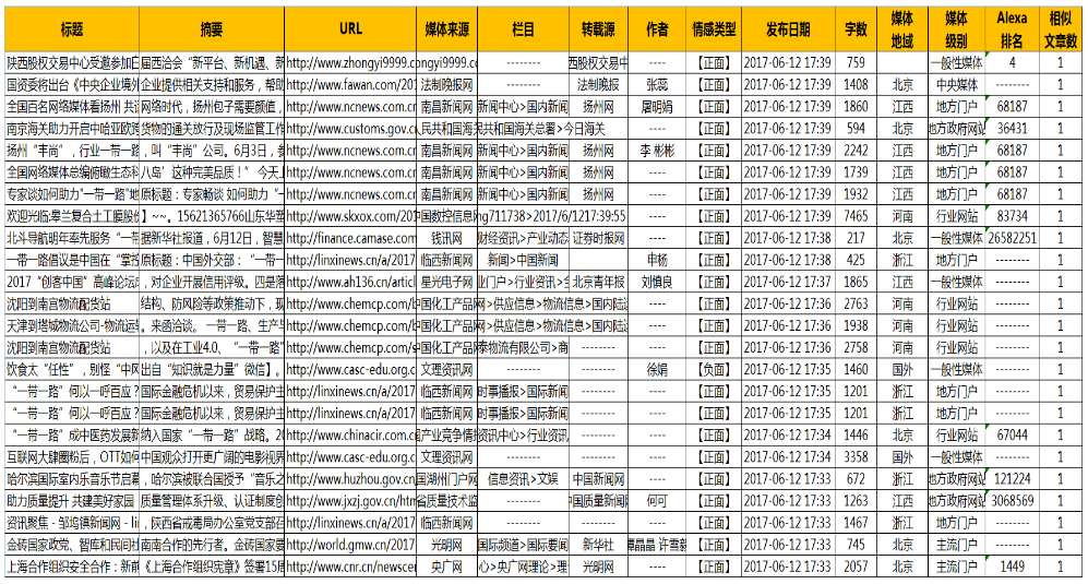 1555648034460005039.png 火狐截图_2019-04-19T04-27-05.914Z.png