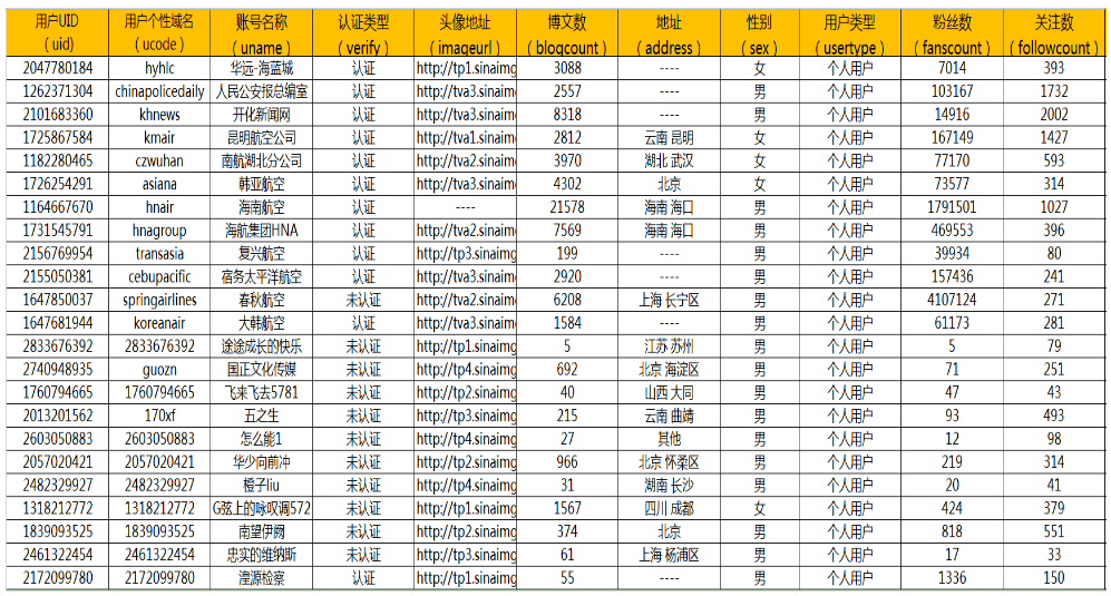 1555648369566099577.png 火狐截图_2019-04-19T04-32-40.566Z.png