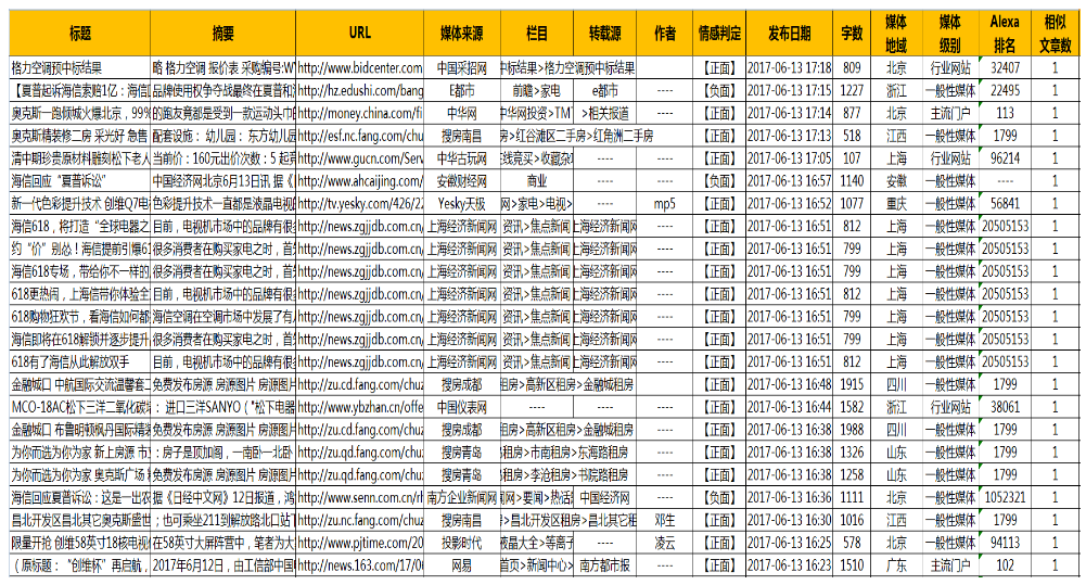 1555716932739055796.png 火狐截图_2019-04-19T23-35-21.065Z.png